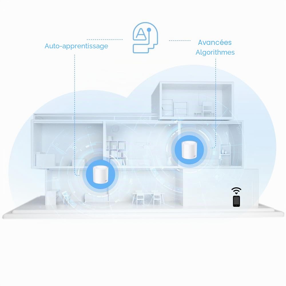 TP-LINK Deco X10 V1 - Sistema WLAN - (3 router)