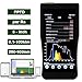 High Accuracy Light Spectrometer, 280-950nm Handheld PPFD PAR CRI Meter for Grow Light QA, UV Lamp Test & Research with PC Software & Android APP