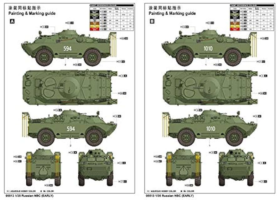 トランペッター 1/35 ソビエト軍 BRDM-2 初期型 “デドコフ2&quot; プラモデル Amazon | トランペッター 1/35 ソビエト軍 BRDM-2 後期型