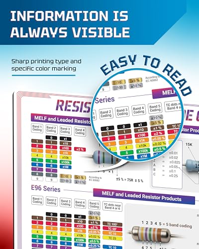 Image of Useful Magnets Resistor Color Code Chart | Reliable & Durable Magnetic Sheet for Easy Resistance Value Identification | Waterproof Flexible Rounded Corners Magnetic Poster (9 inch x 6 inch)
