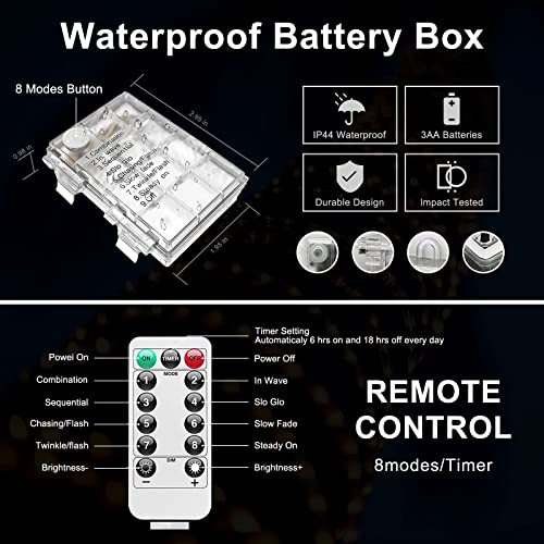image for JMEXSUSS 2 Pack Battery Operated Rope Lights Outdoor Waterproof, Total