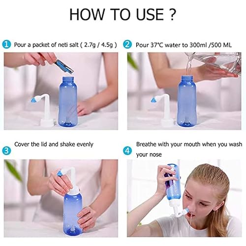 Higienizador Nasal Lavador Lavagem de Nariz Ducha Nasal Sinusite Rinite 2 Bicos 300ml Adulto e Crian