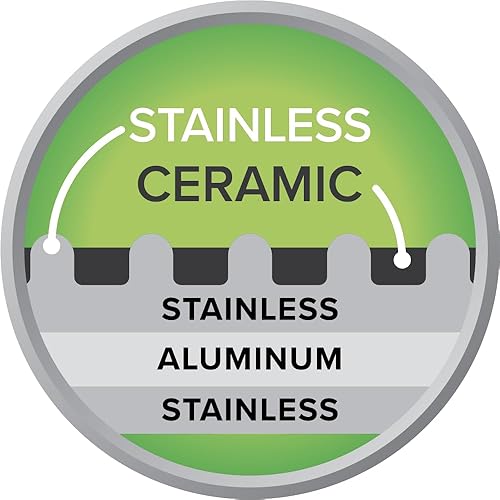 Miniatura 8 de Black Cube CeramicQR Cookware - Juego de utensilios de cocina fabricados en Francia de 7 piezas antiadherentes de liberación rápida para placas de