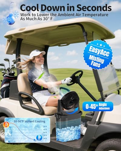 EasyAcc Misting Fan Portable with 7L Bucket, Outdoor Camping Fan 20000mAh Battery 116Hrs, 90°Oscillating,3 Spray Mister,Remote Control,Stepless Speed Camping fan for Patios Car Out image 4
