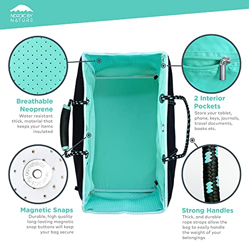 Nordic By Nature Large Designer Beach Bag Tote For Women, Men And Kids3