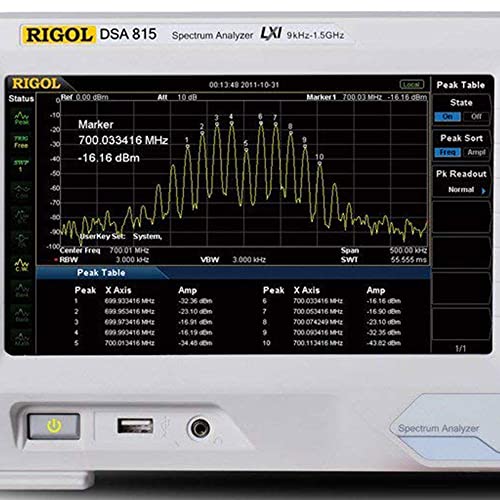 Image of Rigol DSA815-TG-AMZ2 | Spectrum Analyzer, 9kHz to 1.5GHz with preamplifier and tracking generator