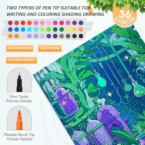 Image of Adult Coloring Books for Women Relaxation, 4Pcs Mindfulness Coloring Books for Women with 36 Colors Markers, 36 Dual Tip Colors Markers(Brush and Fine Point), Anxiety Relief Mindfulness Gift