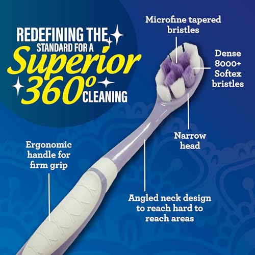 Image of GuruNanda Butter On Gums Toothbrush, ADA Accepted, with 8000+ Extra Soft Bristles for Sensitive Gums, Soft Toothbrush for Kids & Adults, 8Pcs