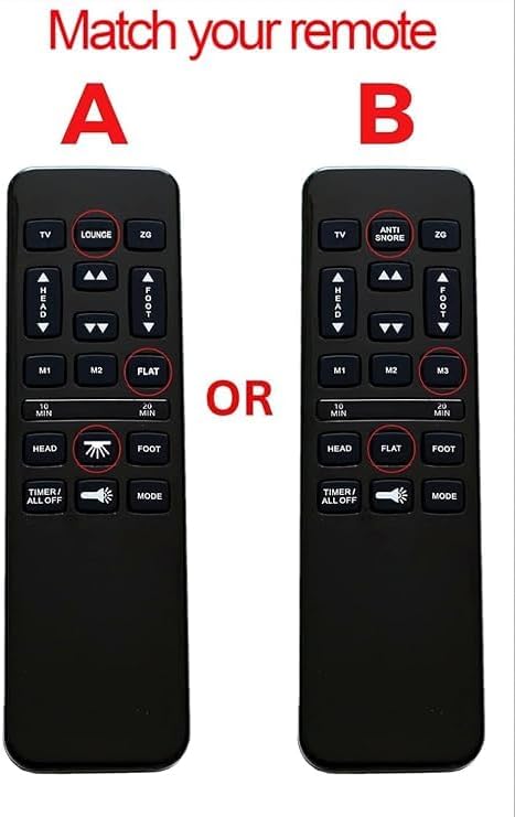 Comparison of Richmat Remote A and Remote B, highlighting button differences