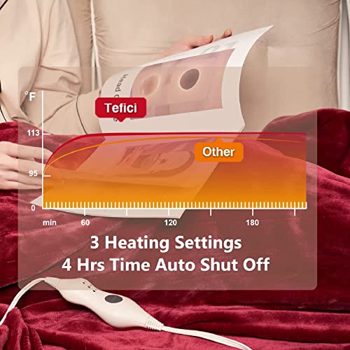 Tefici Electric Heated Blanket Throw, Super Cozy Soft 2-Layer Flannel 50" x 60" Heated Throw with 3 Heating Levels & 4 Hours Auto Off, Machine Washable, ETL&FCC Certified, Home Office Use, Red - Thumbnail 3