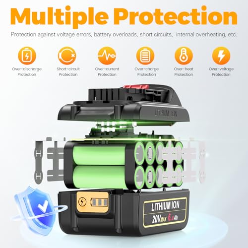 Image of Futurebatt 6.0Ah 20V Max Battery for DEWALT Lithium Battery Replacement for Dewalt 20 Volt Tools DCB206 DCB205 DCB204 DCB203 DCB201 DCB200 DCB181 DCB180 DCD DCF DCG DCS Series (Pack 4)
