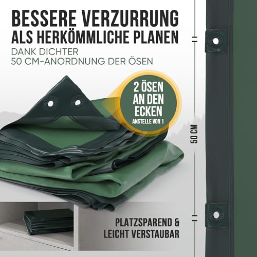 3,4 m lange Schutzplane, Plane mit Ösen, reißfeste Schutzplane