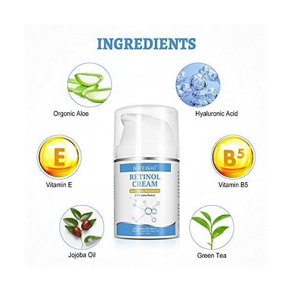 Retinol Cream Anti Aging Face Moisturizer, Advanced Wrinkle Cream for Face-Day and Night Moisturizing Cream for Women, Anti Wrinkle Cream with 2.5% Retinol and Hyaluronic Acid, 1.7oz
