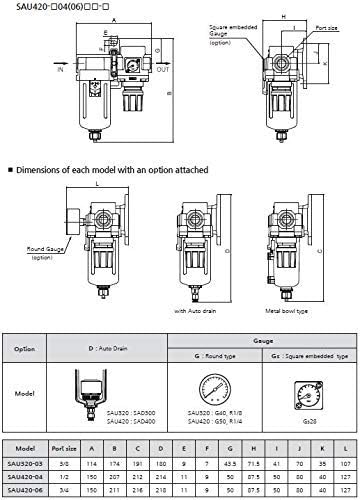 Miniatura 9 de PneumaticPlus SAU420-N06G Combo de regulador de filtro de aire comprimido 34 "NPT - Cuenco de polietileno, drenaje manual, soporte, calibre