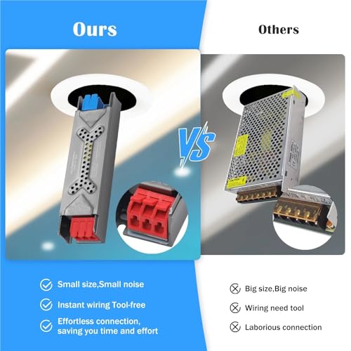 Transformateur LED 12V 400W driver alimentation AC 100V-250V muet