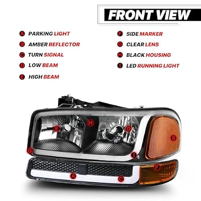 M-AUTO 4PC Switchback LED DRL Strip Headlights+Bumper Lamps Compatible with 99-07 GMC Sierra 1500, 99-04 2500, 01-07 1500 HD/2500 HD/3500 HD, 99-06 Yukon, 00-06 Yukon XL 1500/2500