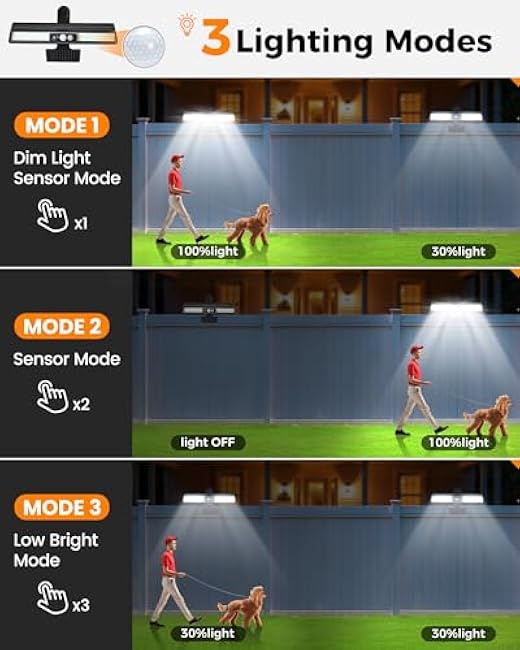 102LEDs Clip on Solar Lights Outdoor, 500LM Bright Solar Motion Lights Outdoor Waterproof, 6000K Security Solar Lights for Chain Link Fence Gutter Garage Camping (2Pack)