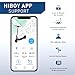 Hiboy MAX3 Electric Scooter, 350W Motor 10