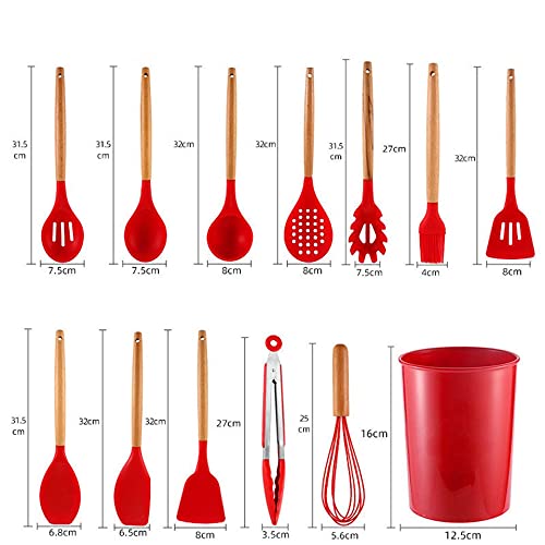 Ustensiles de cuisine en silicone pour ne plus rayer vos poêles et casseroles