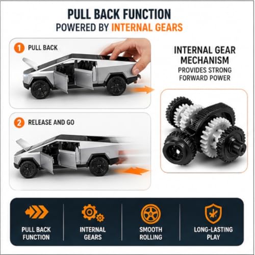 Image of PLUSPOINT Diecast Metal Tesla Toy car Cybertruck 1:24 Scale - Pull Back Alloy Simulation Vehicle with Lights & Sound, Collectible Model for Kids, Adults & Dashboard Display
