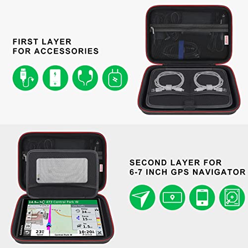 BOVKE Hard Case for 6" 7" Inch TomTom Truck Sat Nav GO Classic 2nd/Expert Plus/Professional 2nd generation/Professional 620 - Image 3