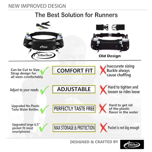 Image of AiRunTech Hydration Running Belt with Water Bottle, Running Fanny Pack for Phone and Wallet Holder, Running Bag Runners Essentials Accessories Marathon Triathlon Walking Jogging Gear Gift
