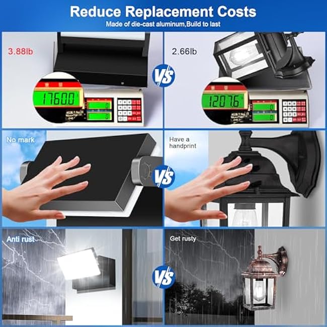 LEDMO LED Flood Lights 60W Wall Pack 5000K