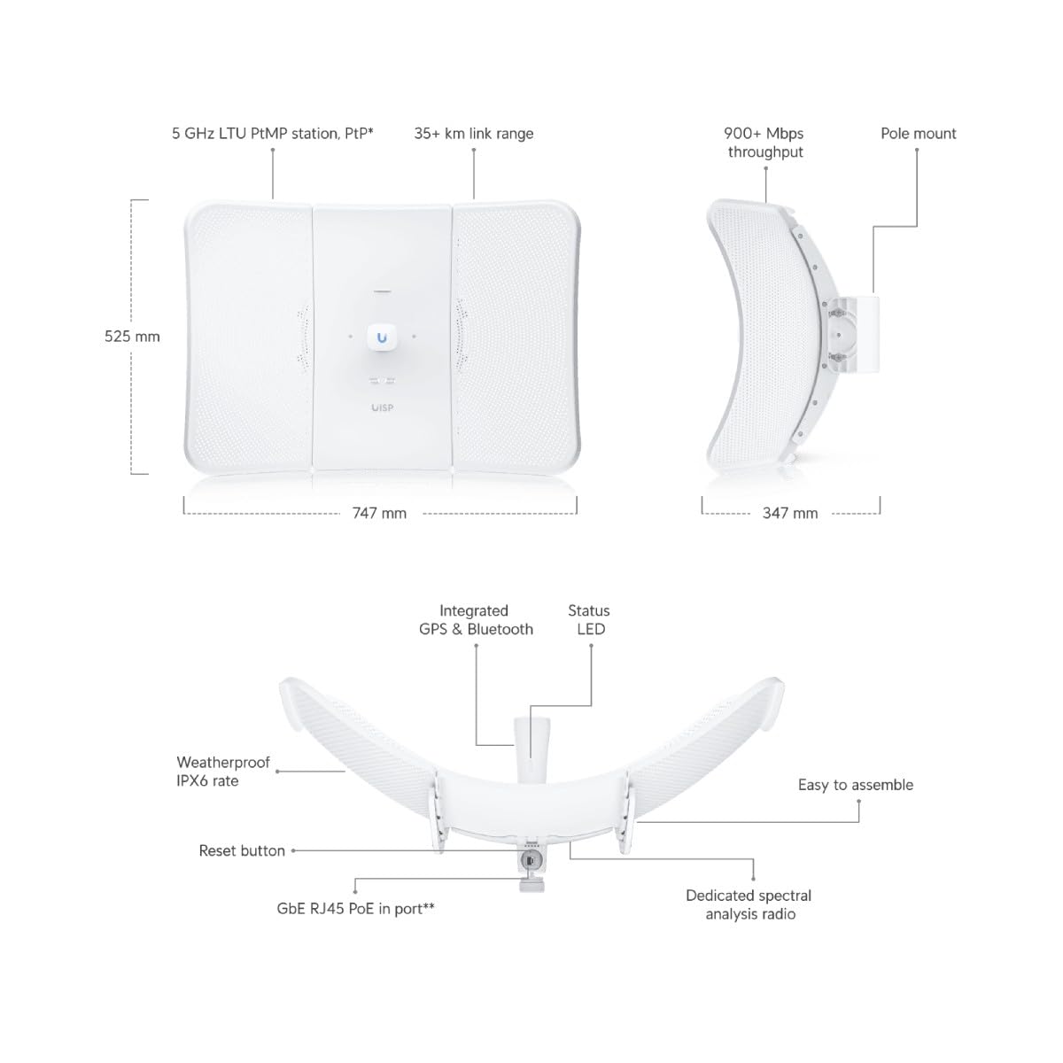 UbiQuiti LTU-XR