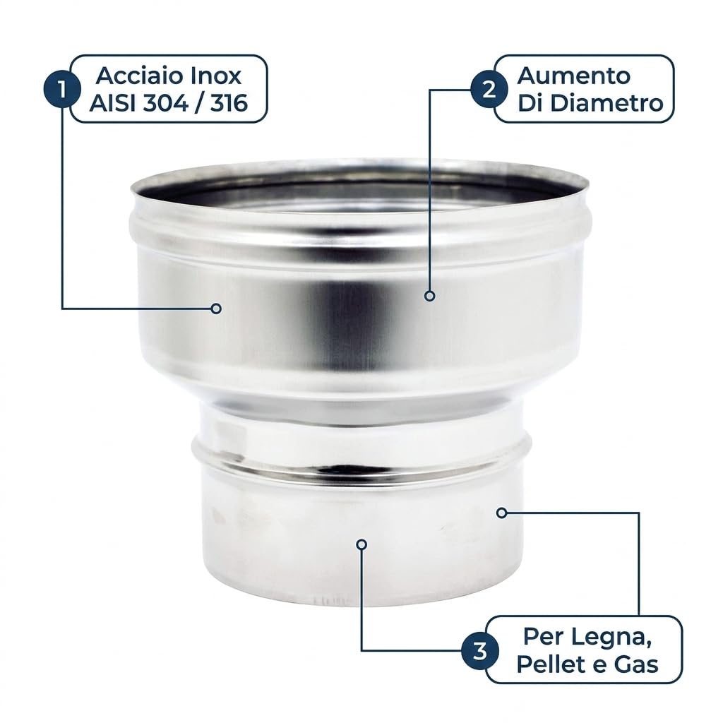 MAKA Aumento per Canna Fumaria in Acciaio Inox, Raccordo di Aumento Diametro per Tubo Fumo Monoparete, Innesto Maschio-Femmina (Ø 120 (M) → Ø 130 (F), AISI 316)