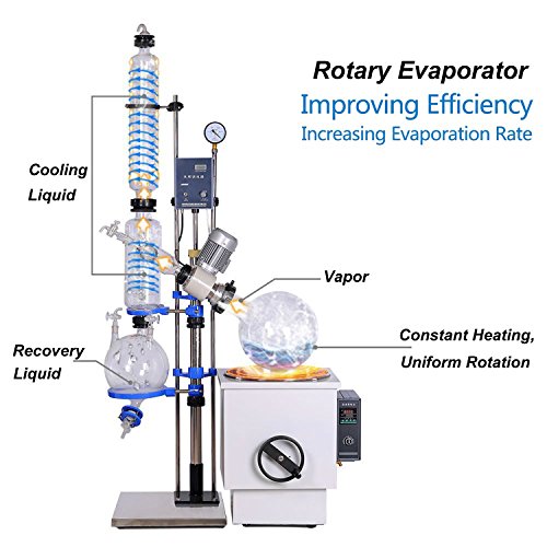 Image of 10L-50L 220V 0-400℃ High Performance Lab Rotary Evaporator Rotavapor SENCO Distillation Purification Equipment w /Motor Lift, Digital Heating Bath, Double Condenser Glassware Kits (RE-1002 10L)