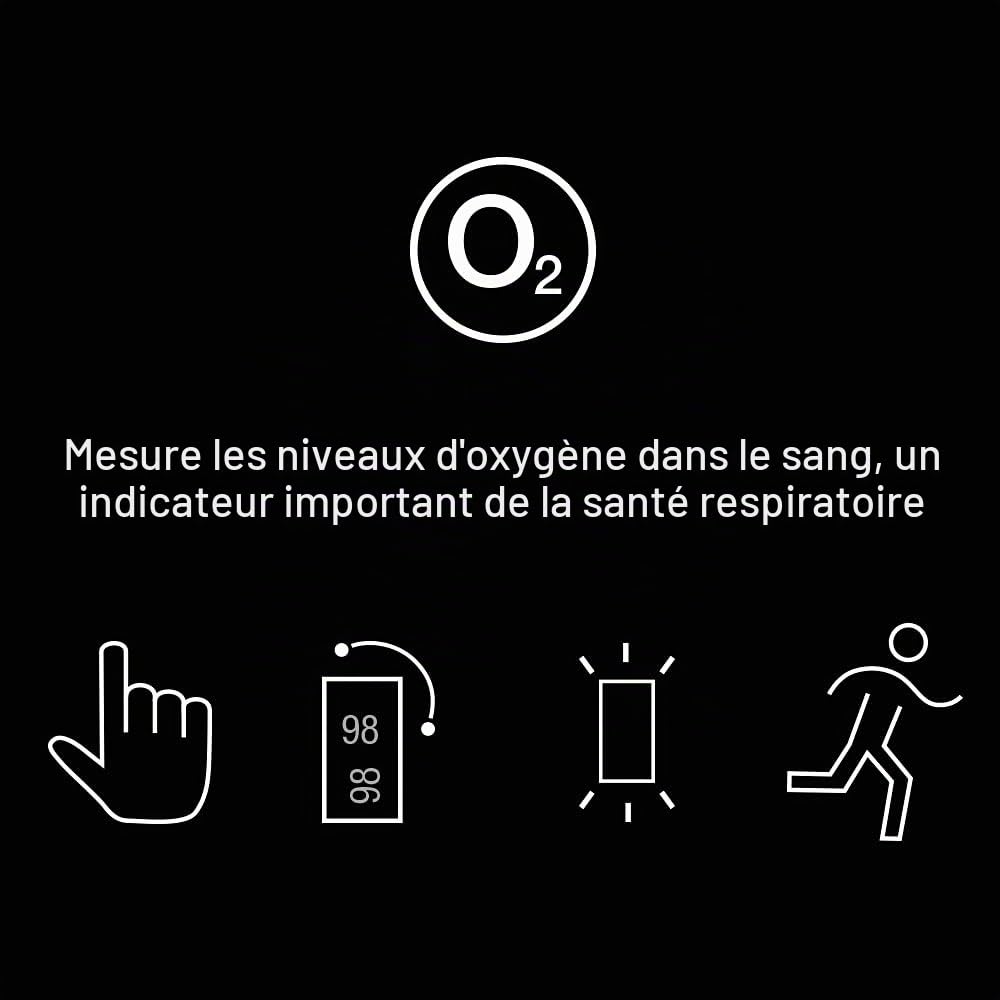 Tensiomètre intelligent Braun ExactFit 5 Connect & Oxymètre de pouls 1 de (saturation en oxygène, taux d’oxygène sanguin, précision clinique, dispositif médical certifié) YK-81CEU