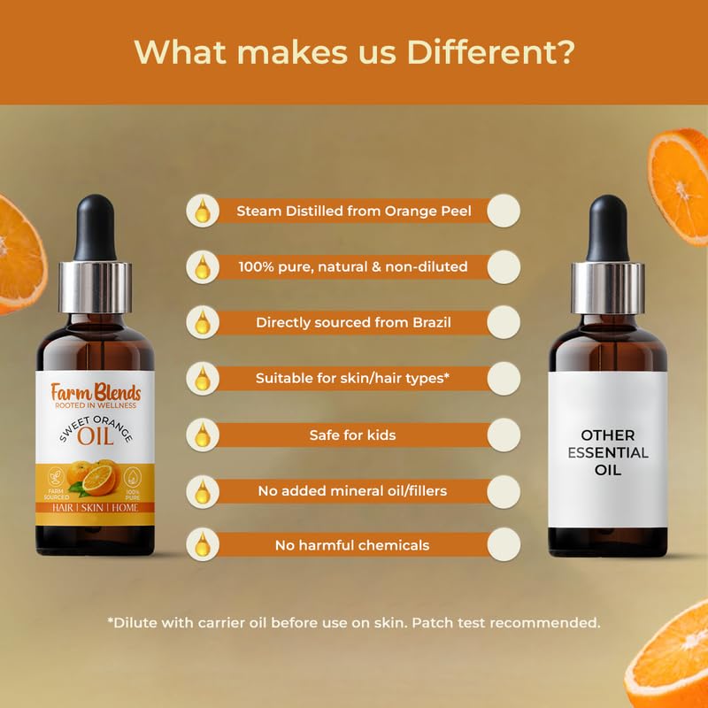 Image of Farm Blends Sweet Orange Essential Oil|Vitamin C,Boosts Collagen|Hair Growth,Skin Care,Reduces Sun Tan,Fresh Citrusy|Farm To Home|Oil 100% Pure,Natural, Undiluted|Citrus sinensis|Pack of 2 |15ml