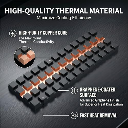 Disipador térmico de cobre de 20x70x4 mm para laptop y chips GPU 4