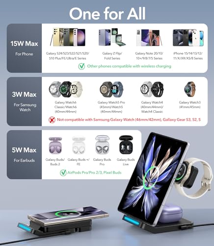 Foldable Wireless Charger for Samsung, 3 in 1 Fast Wireless Charging Station Stand for Samsung Galaxy S24 S23 Ultra/S22/S21/S20/Note 20/Z Flip 5/Fold 5/4,Galaxy Watch 6/5/5 Pro/4/3, Galaxy Buds 2/Pro