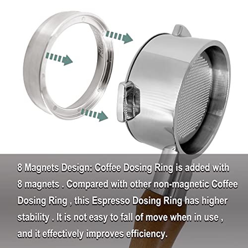 Koffie Doseertrechter - Afbeelding 6