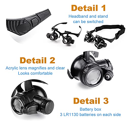 SJH Lente d'Ingrandimento con 2 luci LED - Zoom da...