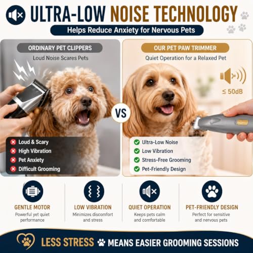 Image of AJIGNA MART Pet Paw Trimmer for Dogs & Cats with LED Light | Low Noise Rechargeable Cordless Electric Grooming Clipper for Paws, Face, Eyes, Ears & Rump | Safe Micro Precision Pet Hair Shaver Tool for Small Animals Home & Professional Use