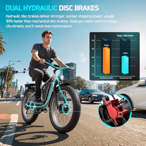 FENGQS Ebike on trail