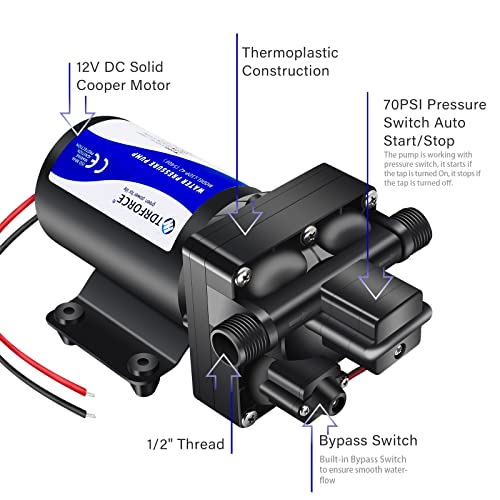Image of 12V DC RV Fresh Water Booster Pump - 5 GPM, 70 PSI, Self Priming, Diaphragm Washdown Pump for Boats