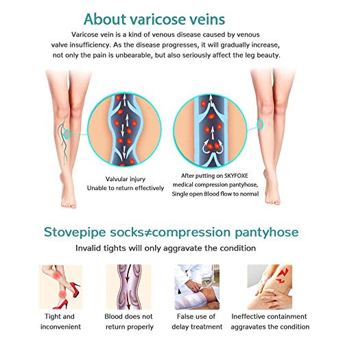 Image of Compression Pantyhose Opaque Support Pantyhose Closed Toe for Women Men Help Relieve Swelling Varicose (Mix, S)