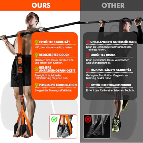 HPYGN Pull Up Assistance Bands, Heavy Duty Resistance Band for Pull Up Bar, Adjustable Weight/Size with Fabric Feet/Knee Rest, Bands for Pull Up Assist for Strength Training, Pull Up Assist Band - Image 4