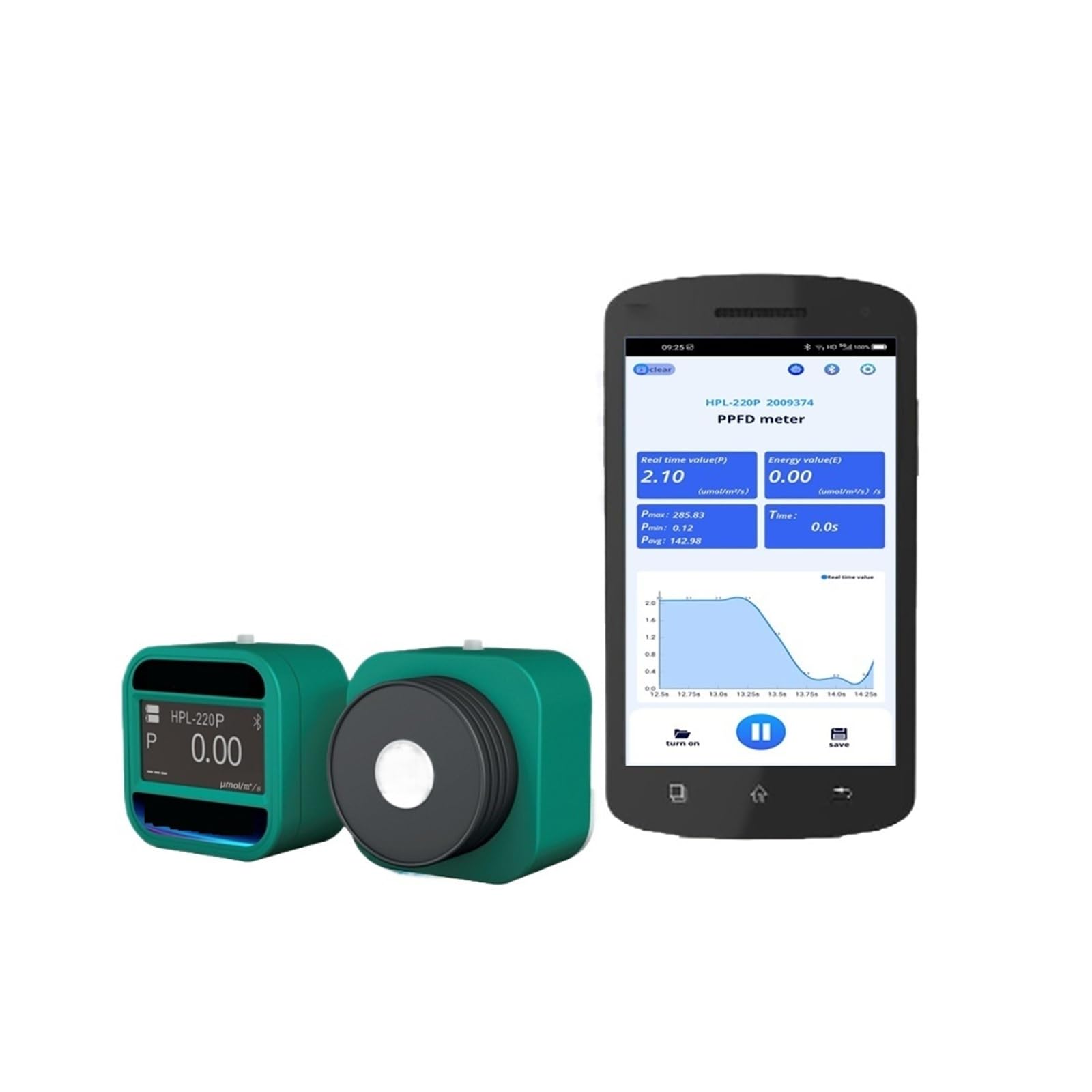 Espectrómetro portátil con Rango de Longitud de Onda de 400-700 NM, Kit de analizador de Espectro, medidor LED PAR PPFD HPL220P Flexibilidad de medición