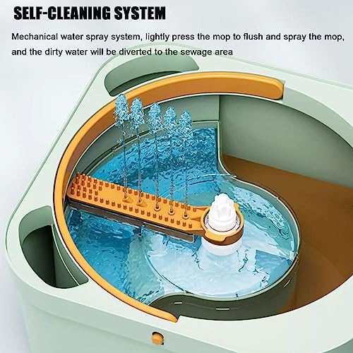 AMNOOL Set aus Schleuderwischer und Eimer mit Auswringer und Trennt Schmutziges und Sauberes Wasser | Selbstreinigender Trocken-Nass-Schleudermopp | Flaches Bodenwischer-Eimer-Set – Bild 7