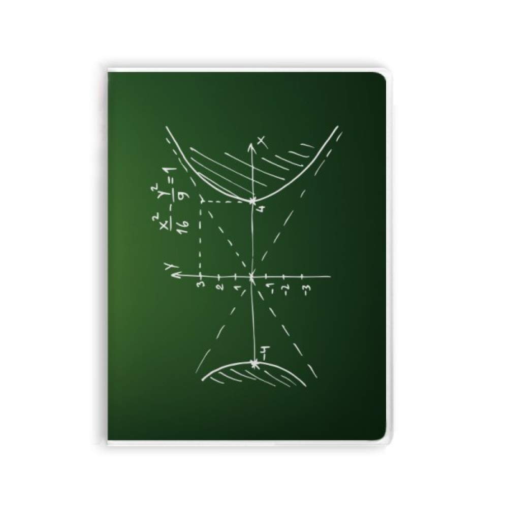 Carnet de notes courbe hyperbolique cadeau original pour prof de math - 4