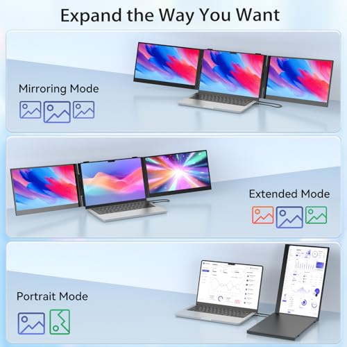 Image of 14.2 inch Triple Laptop Screen Extender, Ultra-Thin FHD 1080P IPS Portable Monitor for Laptop, Aluminum Alloy Tri-Screen Travel Monitor, Plug & Play for Windows /Mac /Chrome, Fits 13 inch-17.3 inch Laptops