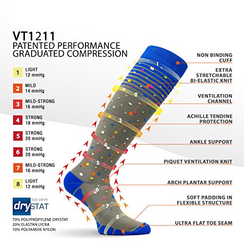 Image of Vitalsox unisex Patented Graduated Compression Socks