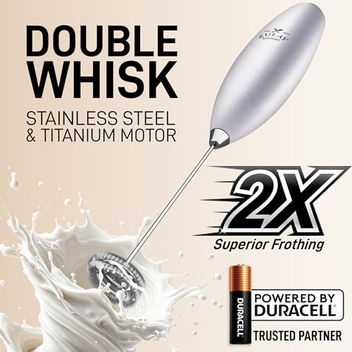Image of Zulay Kitchen Powerful Milk Frother Wand With Duracell Batteries - Ultra Fast Handheld Drink Mixer - Electric Whisk Foam Maker for Coffee, Lattes, Cappuccino & Matcha - Double Whisk - Silver