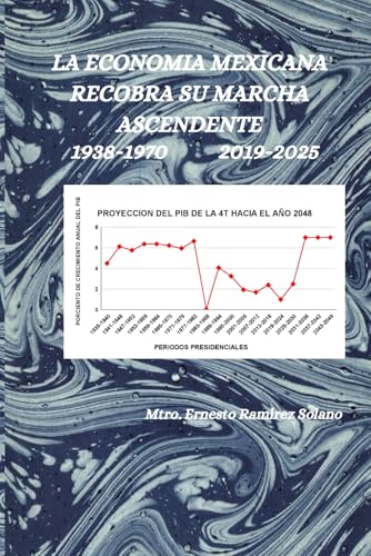 LA ECONOMIA MEXICANA RECOBRA SU MARCHA ASCENDEMTE 1938-1970 2019-2025