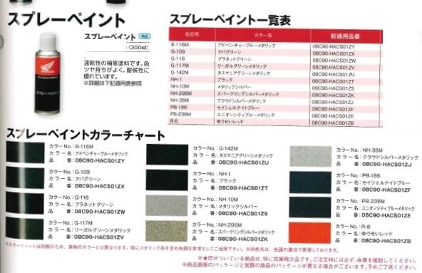 カラー剤 楽天市場】【LINE登録で300円クーポン】シュワルツコフ