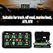 8 Gang Car Switch Panel, Automatic Dimmable LED Touch Control Panel for Truck ATV SUV Caravan UTV Marine Boat